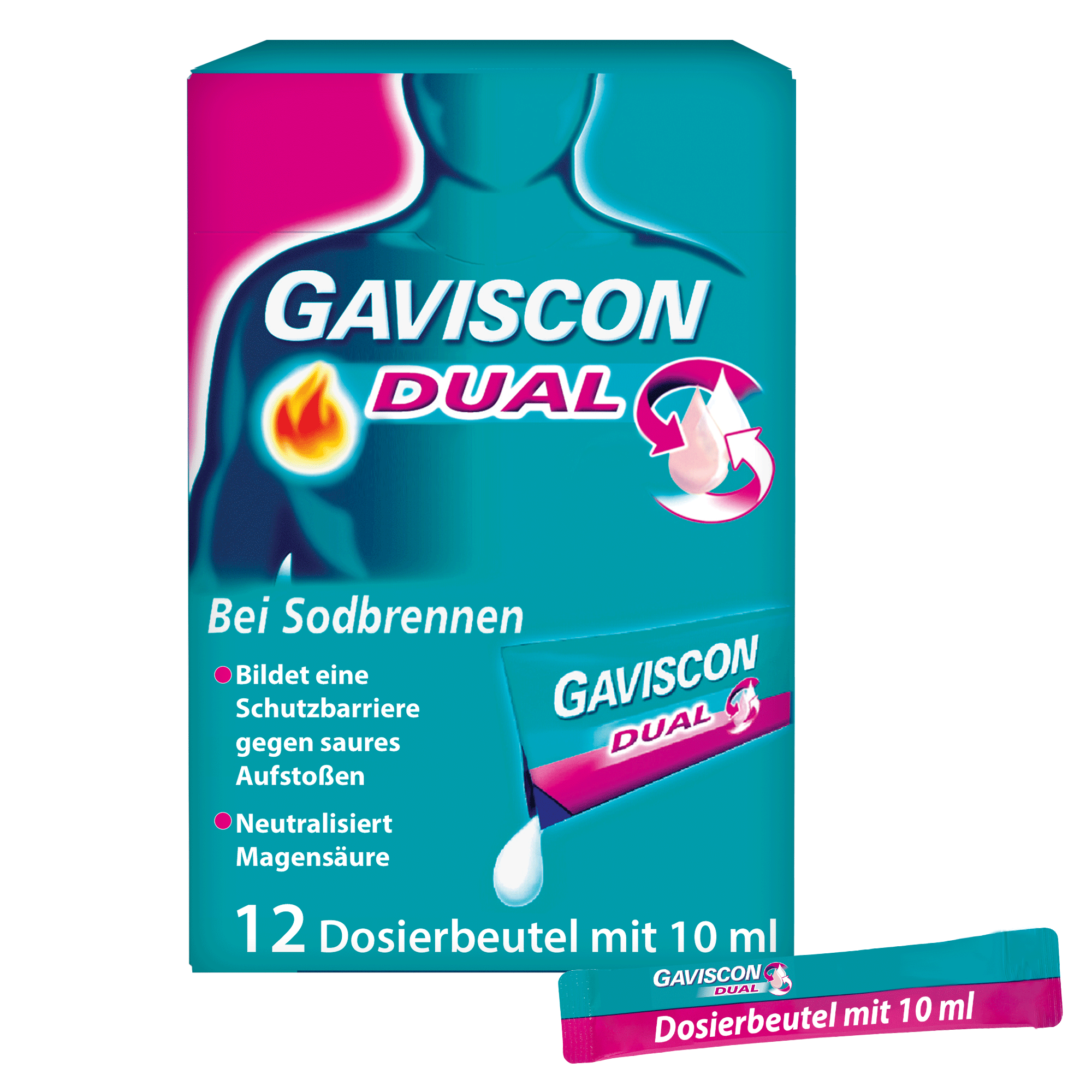 GAVISCON Dual 500mg/213mg/325mg Suspension